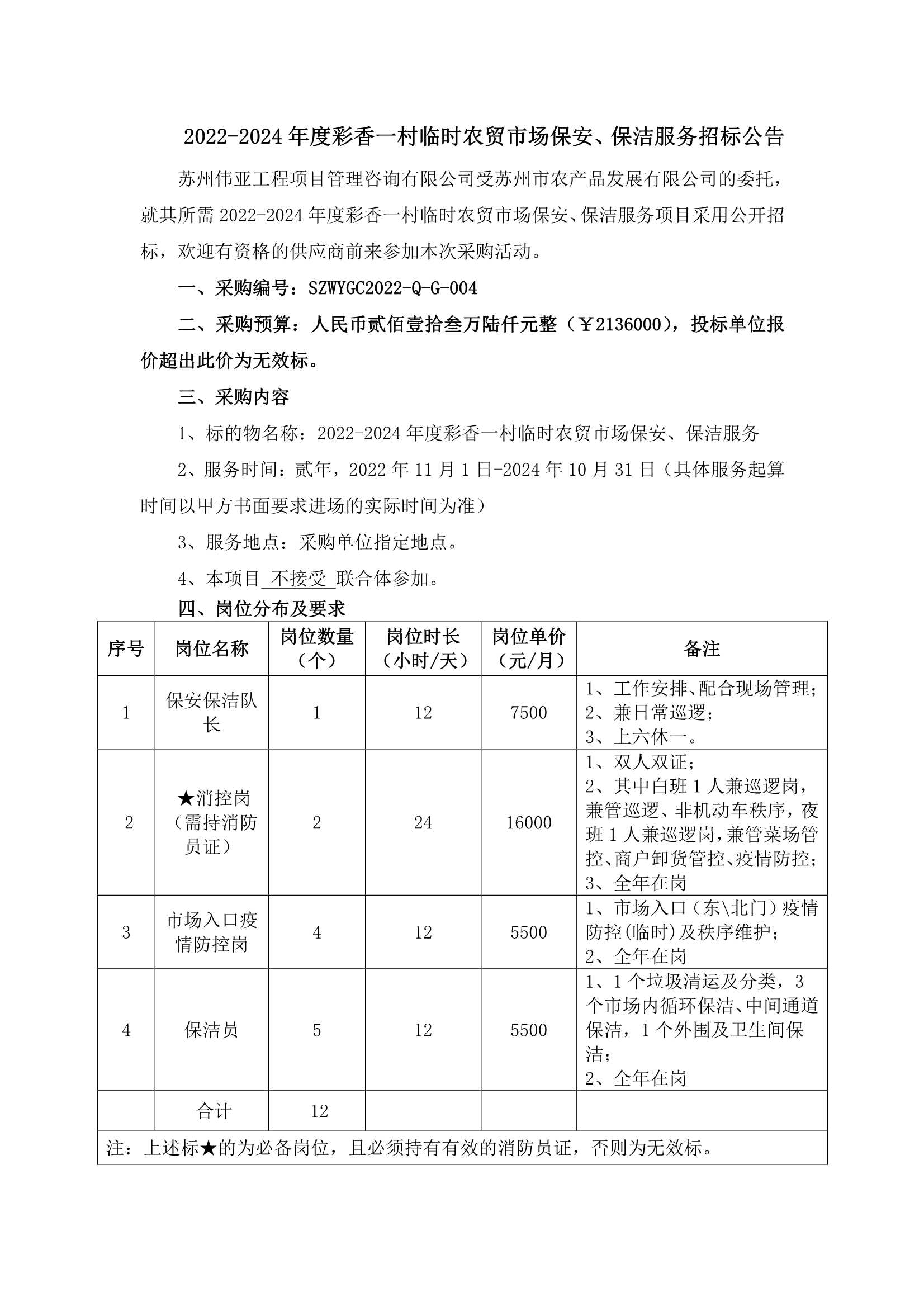2022-2024年度彩香一村暂时农贸市场保安、、、保洁服务招标通告_1.Png